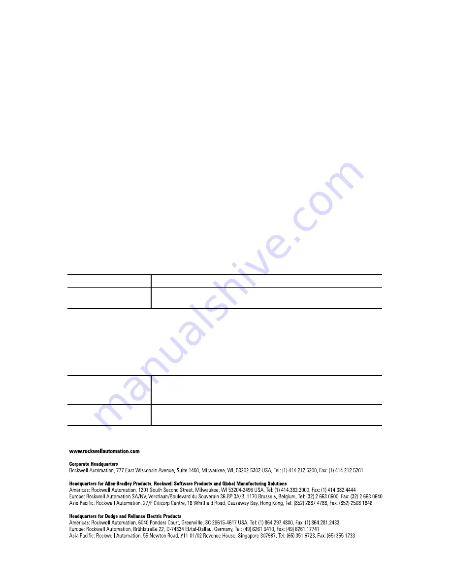 Allen-Bradley FLEX Ex 1797-OB4D Installation Instructions Manual Download Page 28