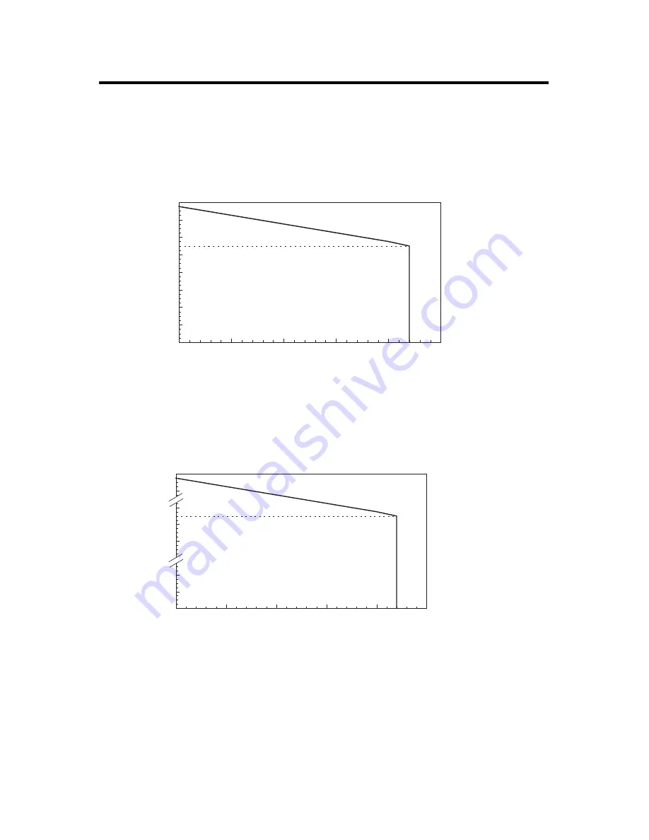 Allen-Bradley FLEX Ex 1797-OE8 Скачать руководство пользователя страница 15