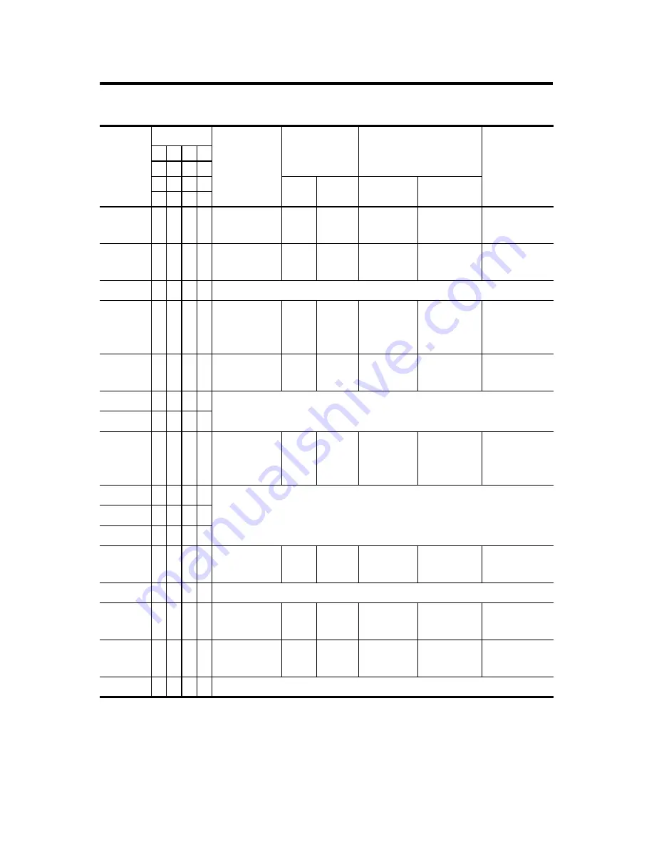 Allen-Bradley FLEX Ex 1797-OE8 Installation Instructions Manual Download Page 19