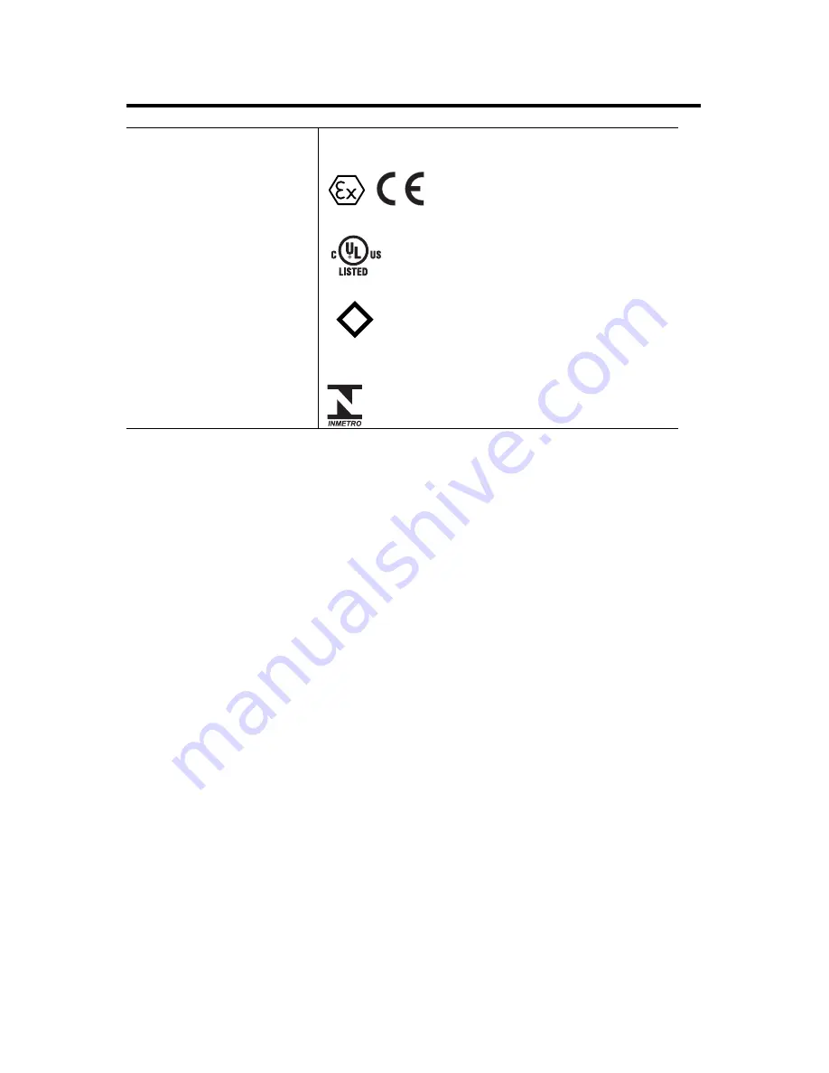 Allen-Bradley FLEX Ex 1797-OE8 Installation Instructions Manual Download Page 38