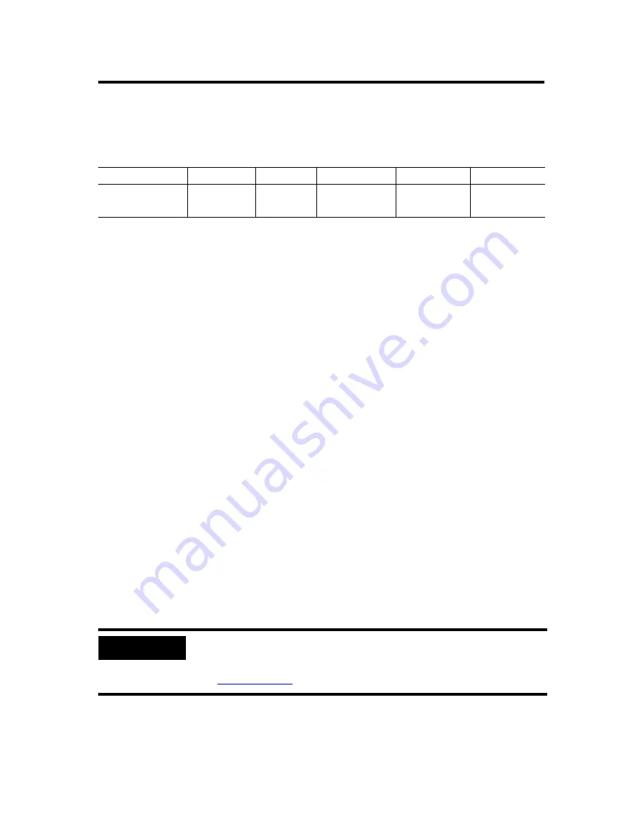 Allen-Bradley FLEX Ex 1797-OE8 Installation Instructions Manual Download Page 49