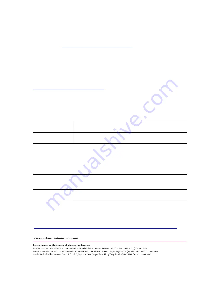 Allen-Bradley FLEX Ex 1797-OE8 Installation Instructions Manual Download Page 52