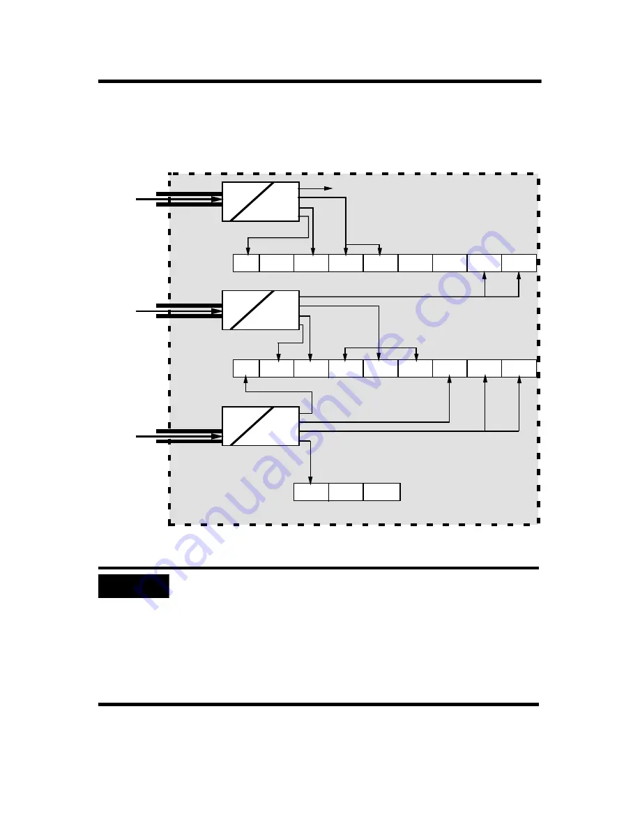 Allen-Bradley FLEX Ex 1797-PS1E Installation Instructions Manual Download Page 5