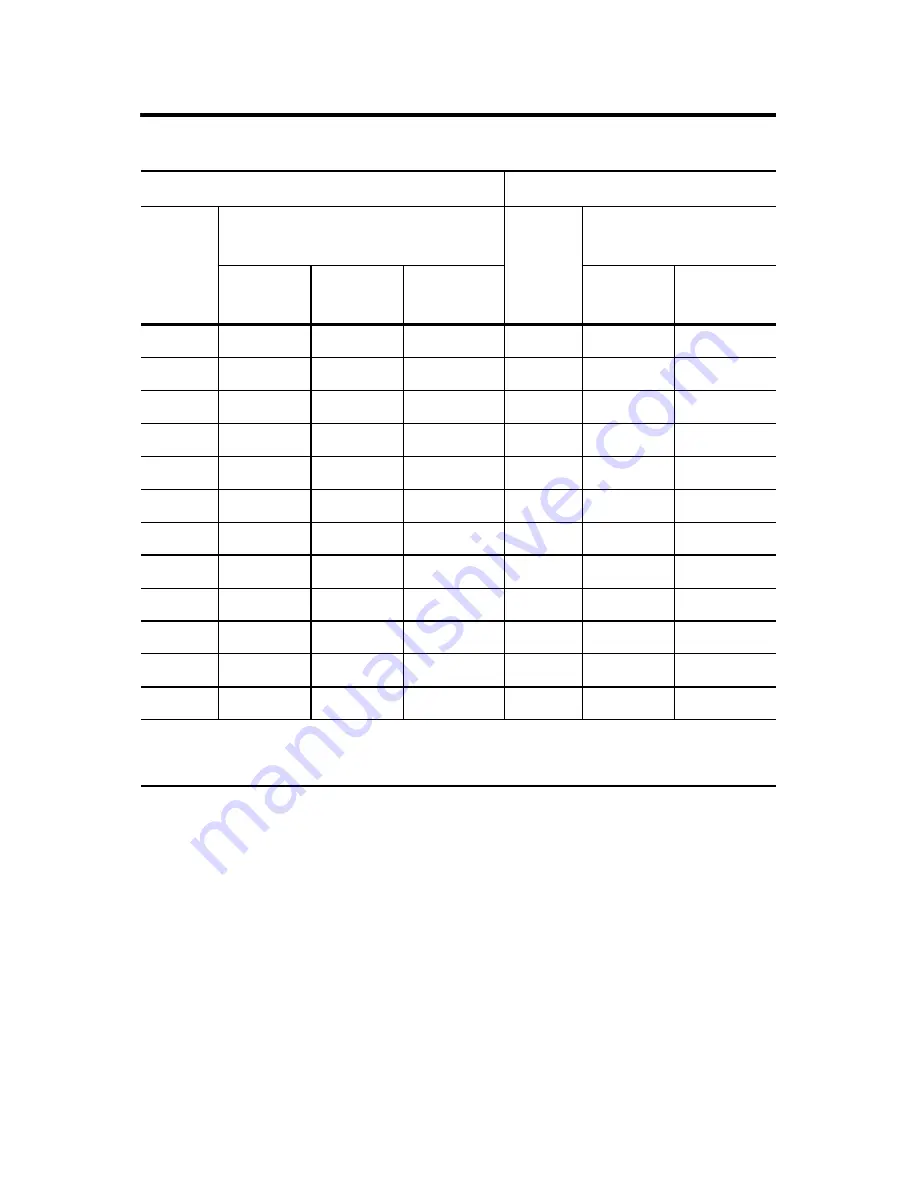 Allen-Bradley FLEX I/O 1794-IC16 Installation Instructions Manual Download Page 10