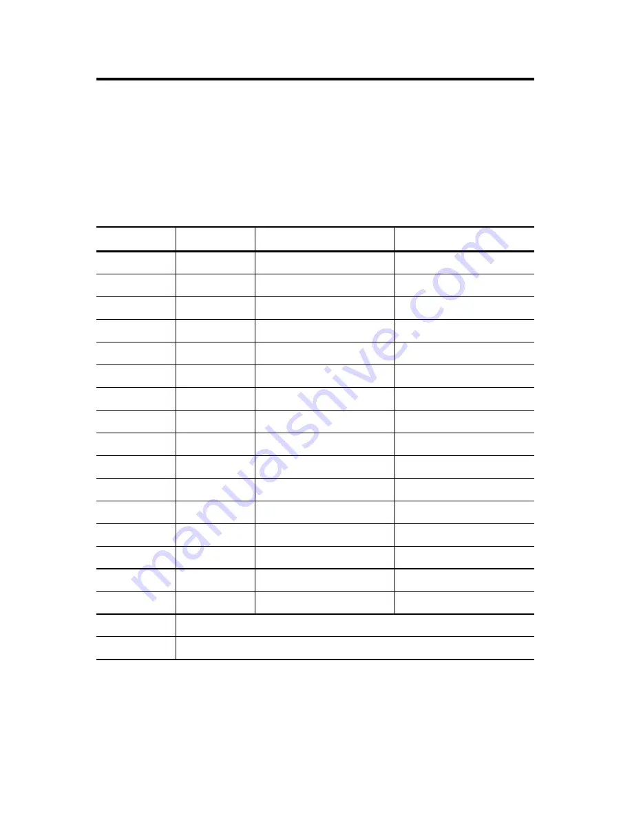 Allen-Bradley FLEX I/O 1794-IG16 Installation Instructions Manual Download Page 8