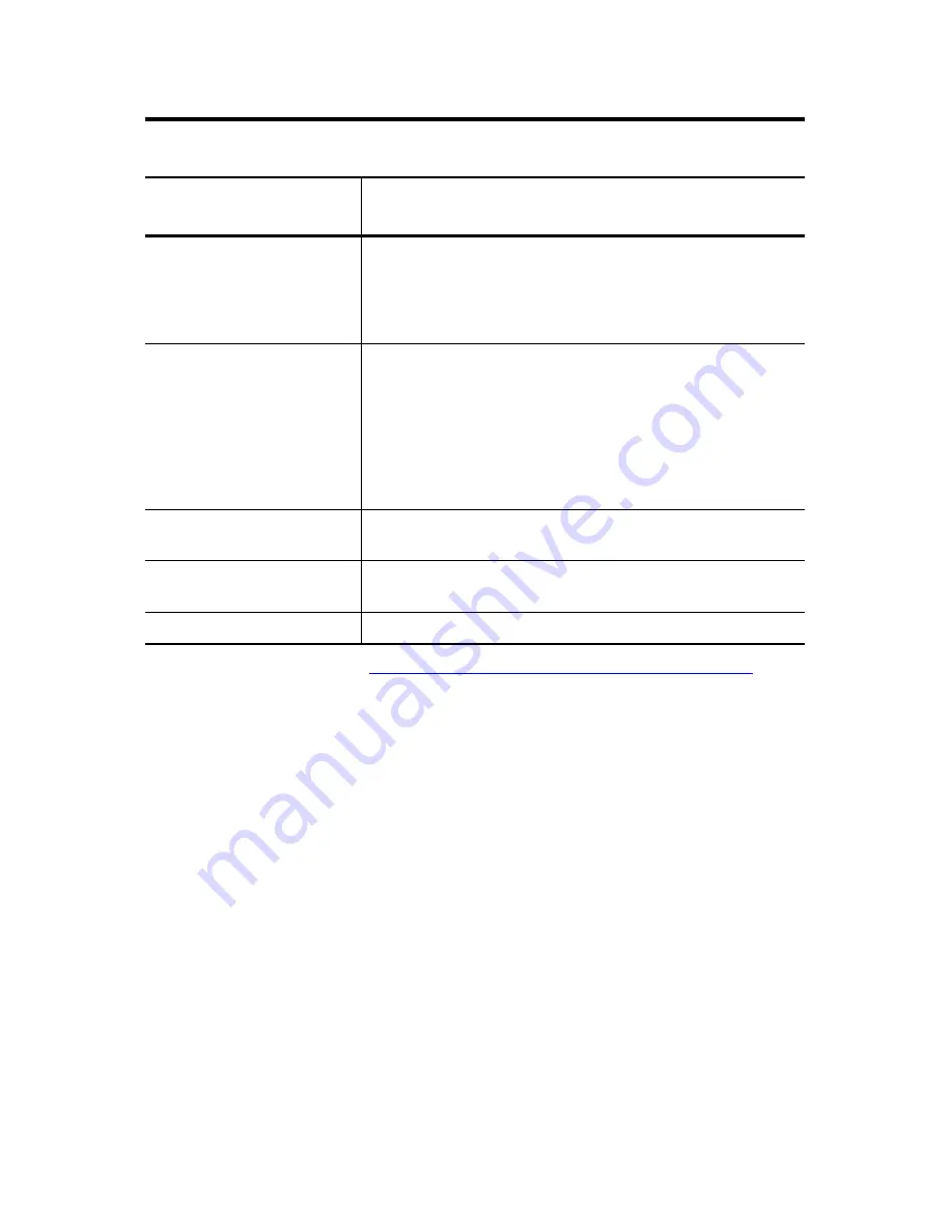 Allen-Bradley FLEX I/O 1794-IG16 Installation Instructions Manual Download Page 16