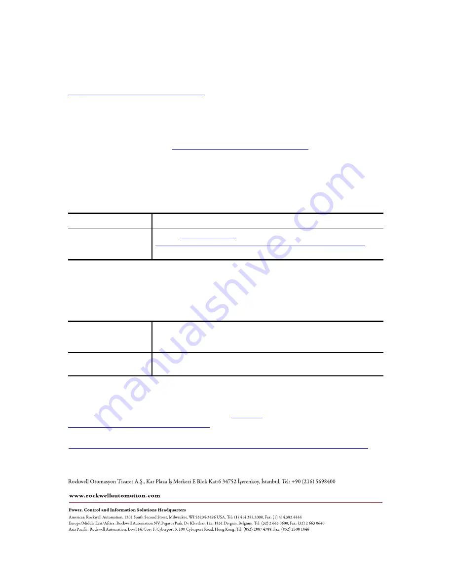 Allen-Bradley FLEX I/O 1794-IG16 Installation Instructions Manual Download Page 18