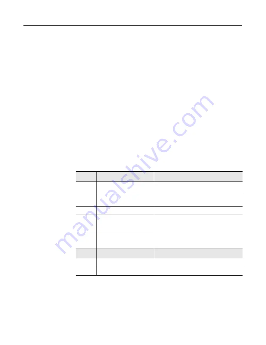 Allen-Bradley FLEX I/O 1794-IJ2 User Manual Download Page 3