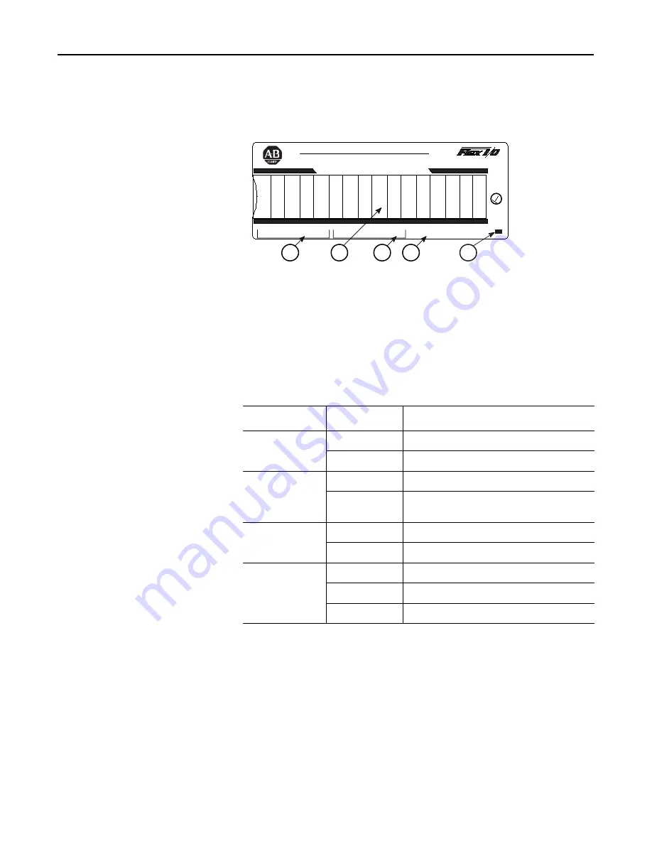 Allen-Bradley FLEX I/O 1794-IJ2 User Manual Download Page 32