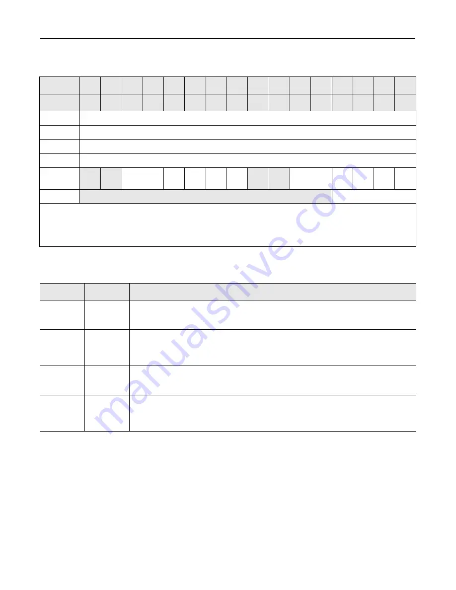 Allen-Bradley FLEX I/O 1794-IJ2 User Manual Download Page 41