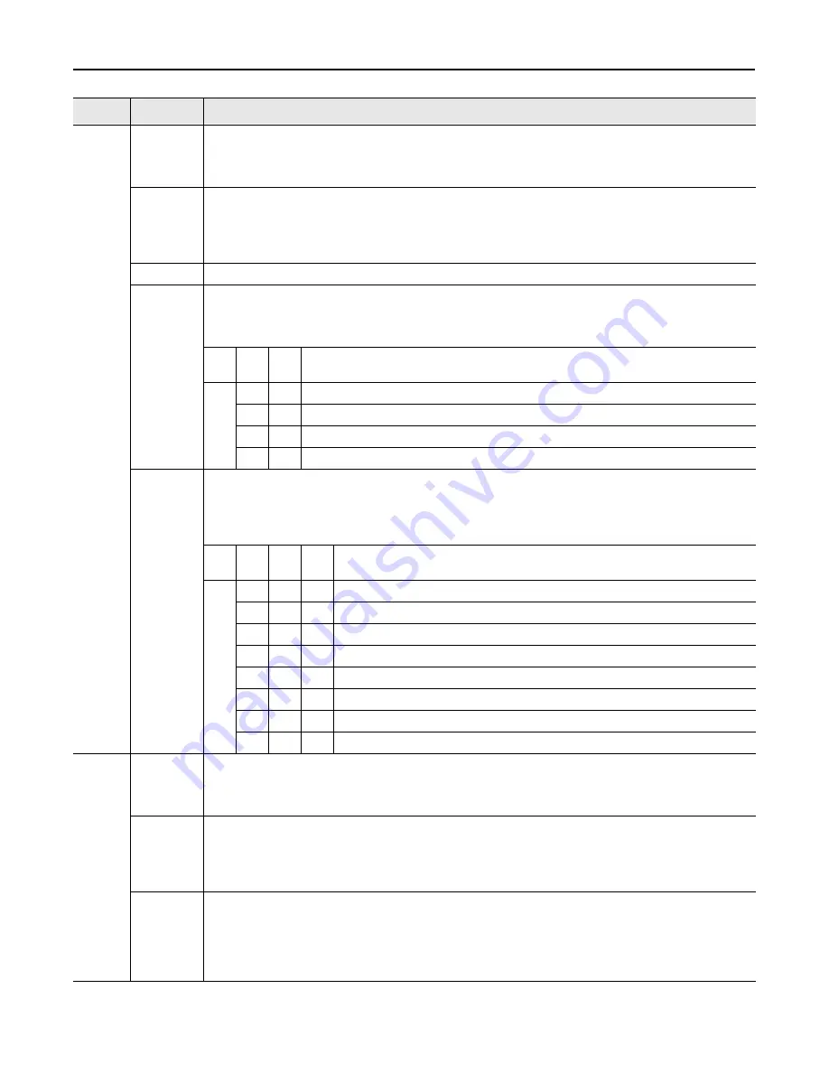 Allen-Bradley FLEX I/O 1794-IJ2 User Manual Download Page 45