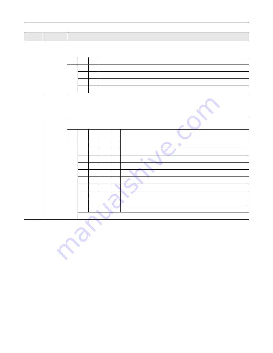 Allen-Bradley FLEX I/O 1794-IJ2 User Manual Download Page 47