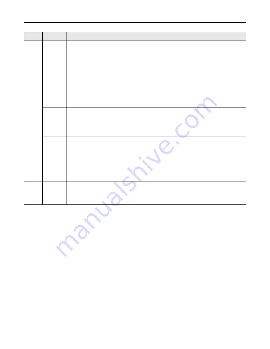 Allen-Bradley FLEX I/O 1794-IJ2 User Manual Download Page 48