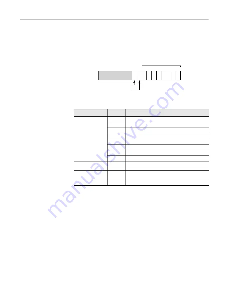 Allen-Bradley FLEX I/O 1794-IJ2 User Manual Download Page 52