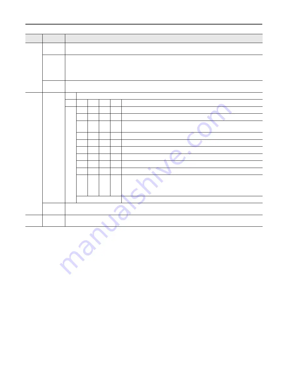 Allen-Bradley FLEX I/O 1794-IJ2 User Manual Download Page 56