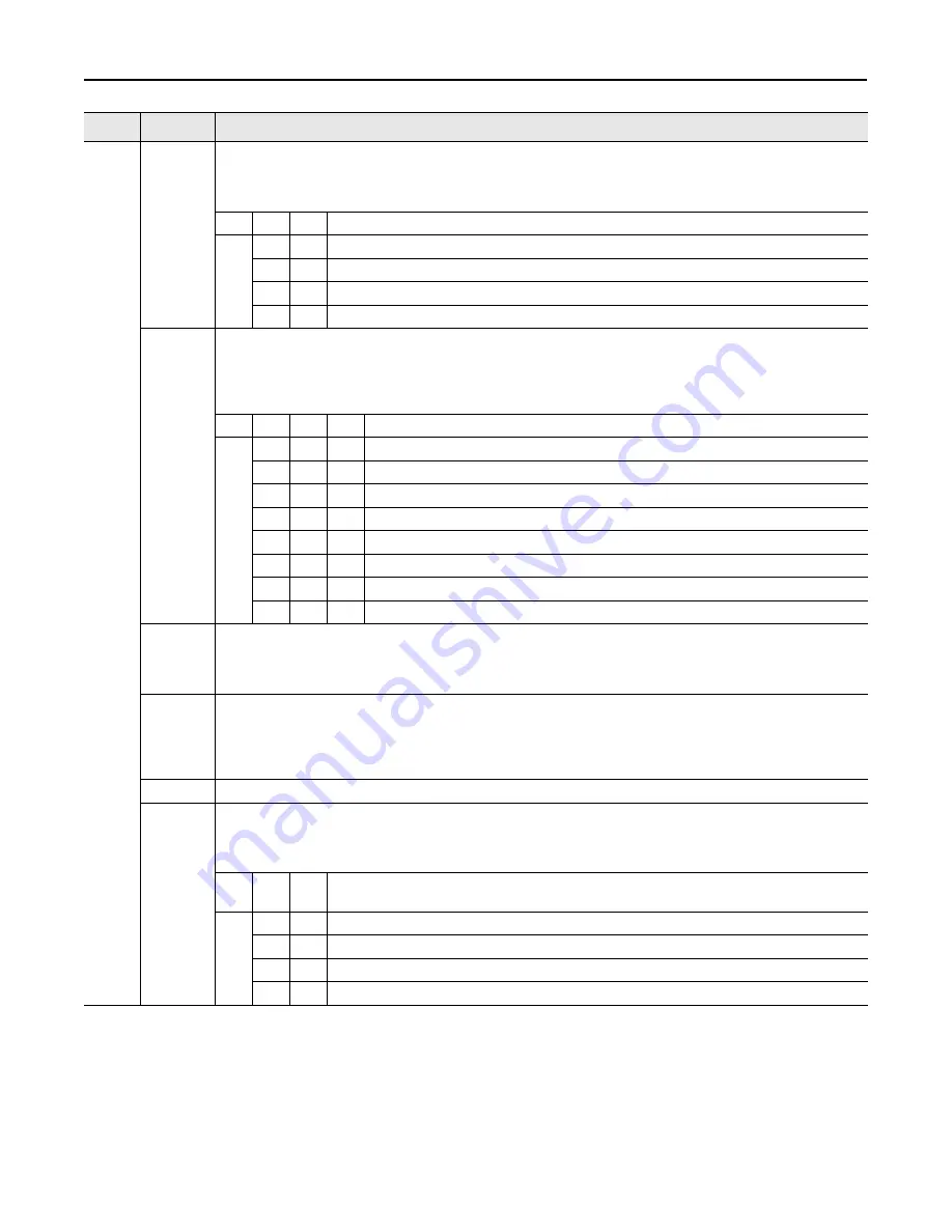 Allen-Bradley FLEX I/O 1794-IJ2 User Manual Download Page 57