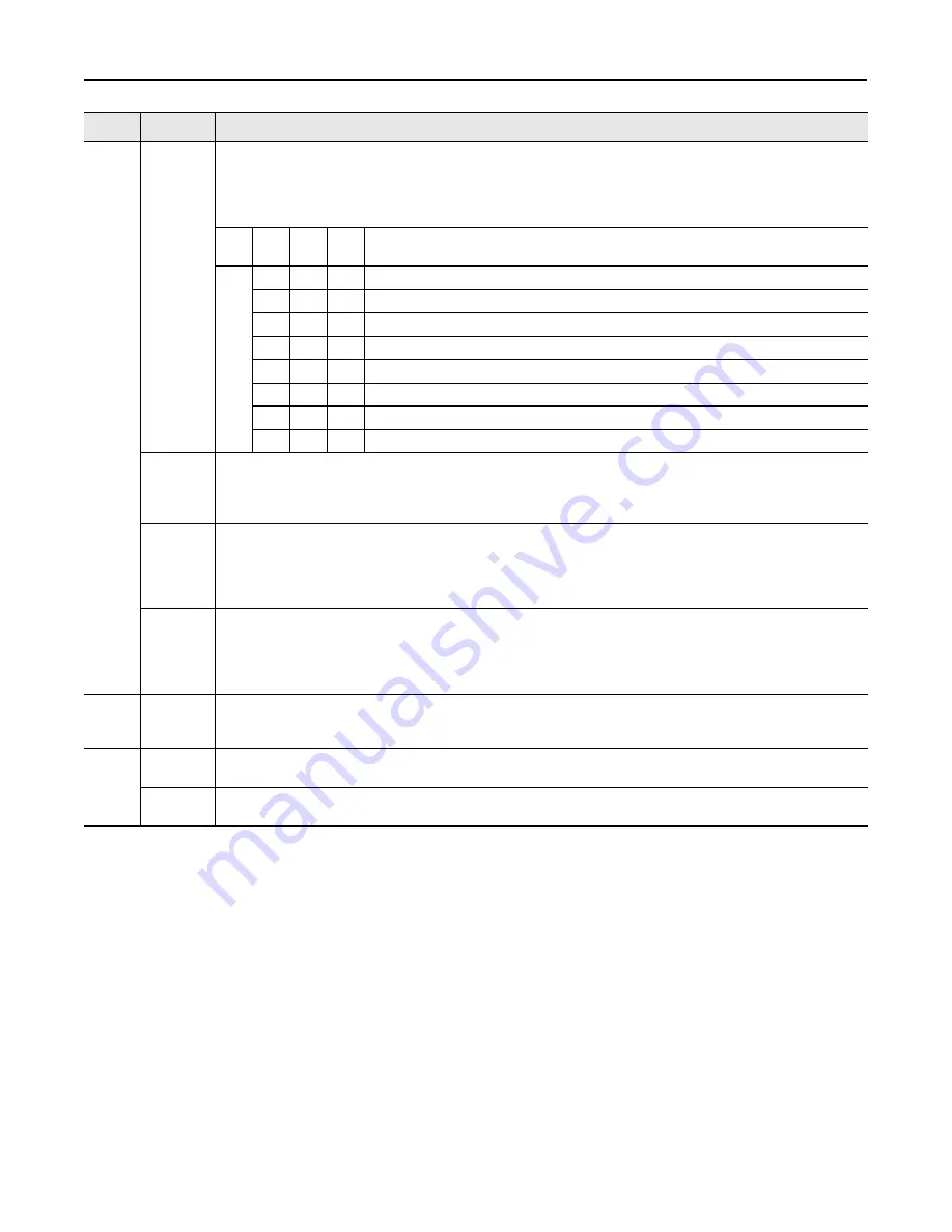 Allen-Bradley FLEX I/O 1794-IJ2 User Manual Download Page 58