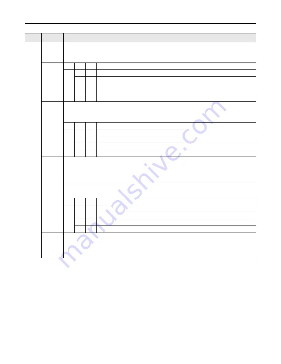 Allen-Bradley FLEX I/O 1794-IJ2 User Manual Download Page 59