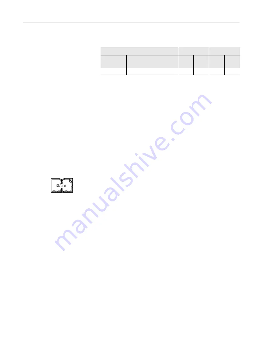 Allen-Bradley FLEX I/O 1794-IJ2 User Manual Download Page 63