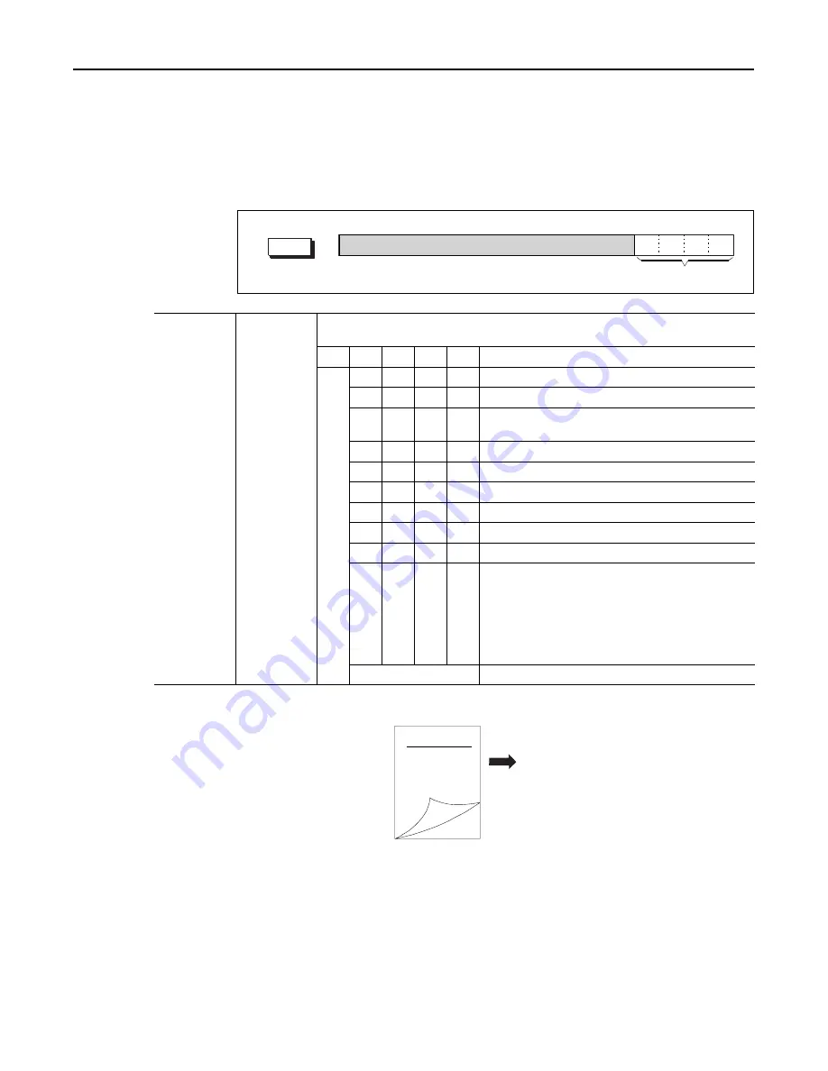 Allen-Bradley FLEX I/O 1794-IJ2 User Manual Download Page 66