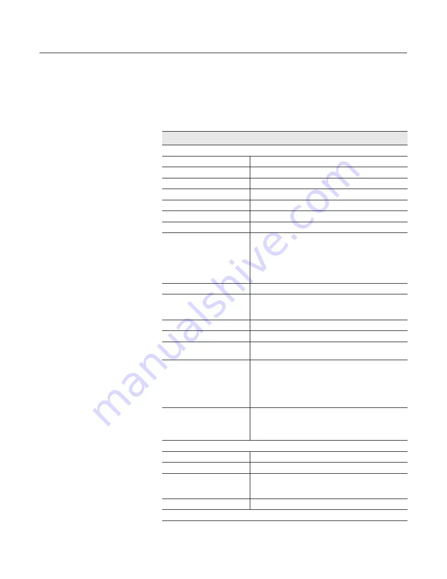 Allen-Bradley FLEX I/O 1794-IJ2 User Manual Download Page 68