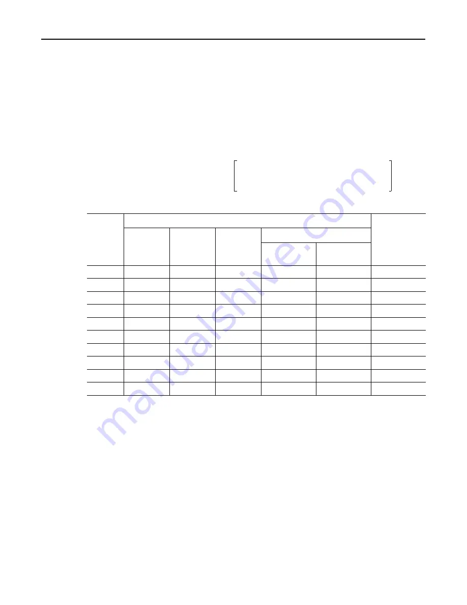 Allen-Bradley FLEX I/O 1794-IJ2 User Manual Download Page 71