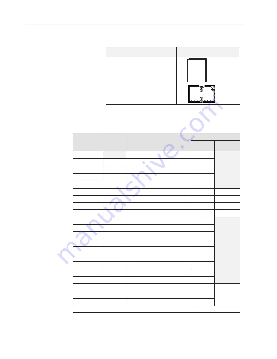 Allen-Bradley FLEX I/O 1794-IP4 User Manual Download Page 4