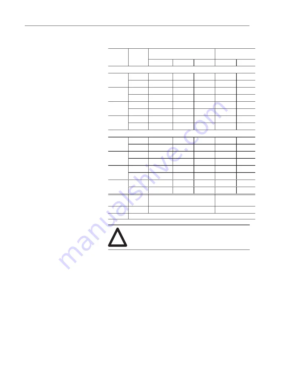 Allen-Bradley FLEX I/O 1794-IP4 User Manual Download Page 28