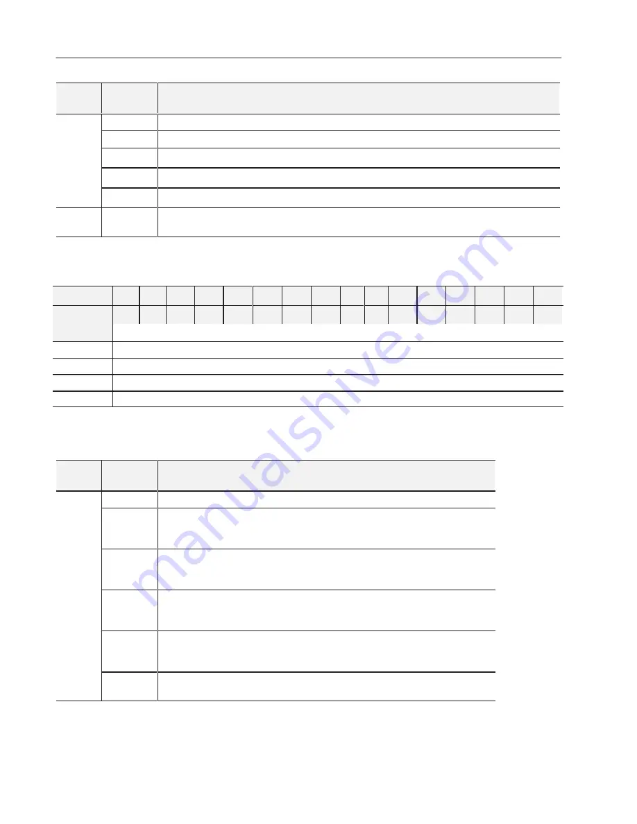 Allen-Bradley FLEX I/O 1794-IP4 User Manual Download Page 42