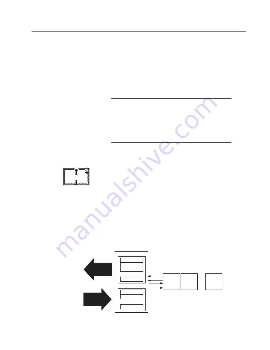 Allen-Bradley FLEX I/O 1794-IP4 User Manual Download Page 45