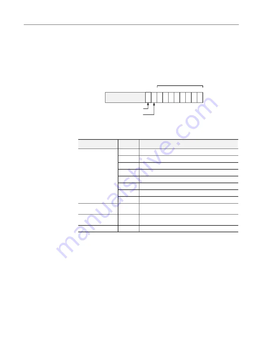 Allen-Bradley FLEX I/O 1794-IP4 User Manual Download Page 46