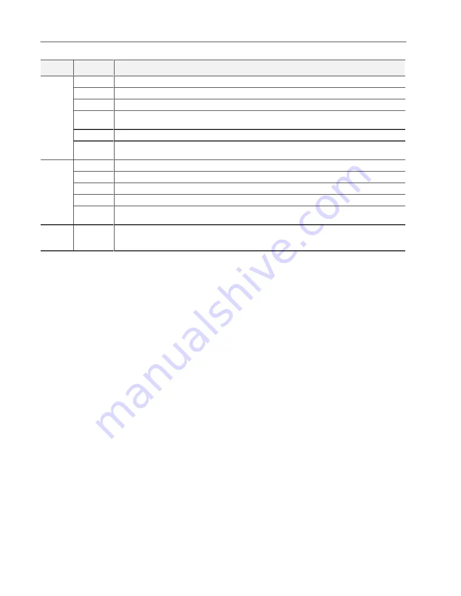 Allen-Bradley FLEX I/O 1794-IP4 User Manual Download Page 50