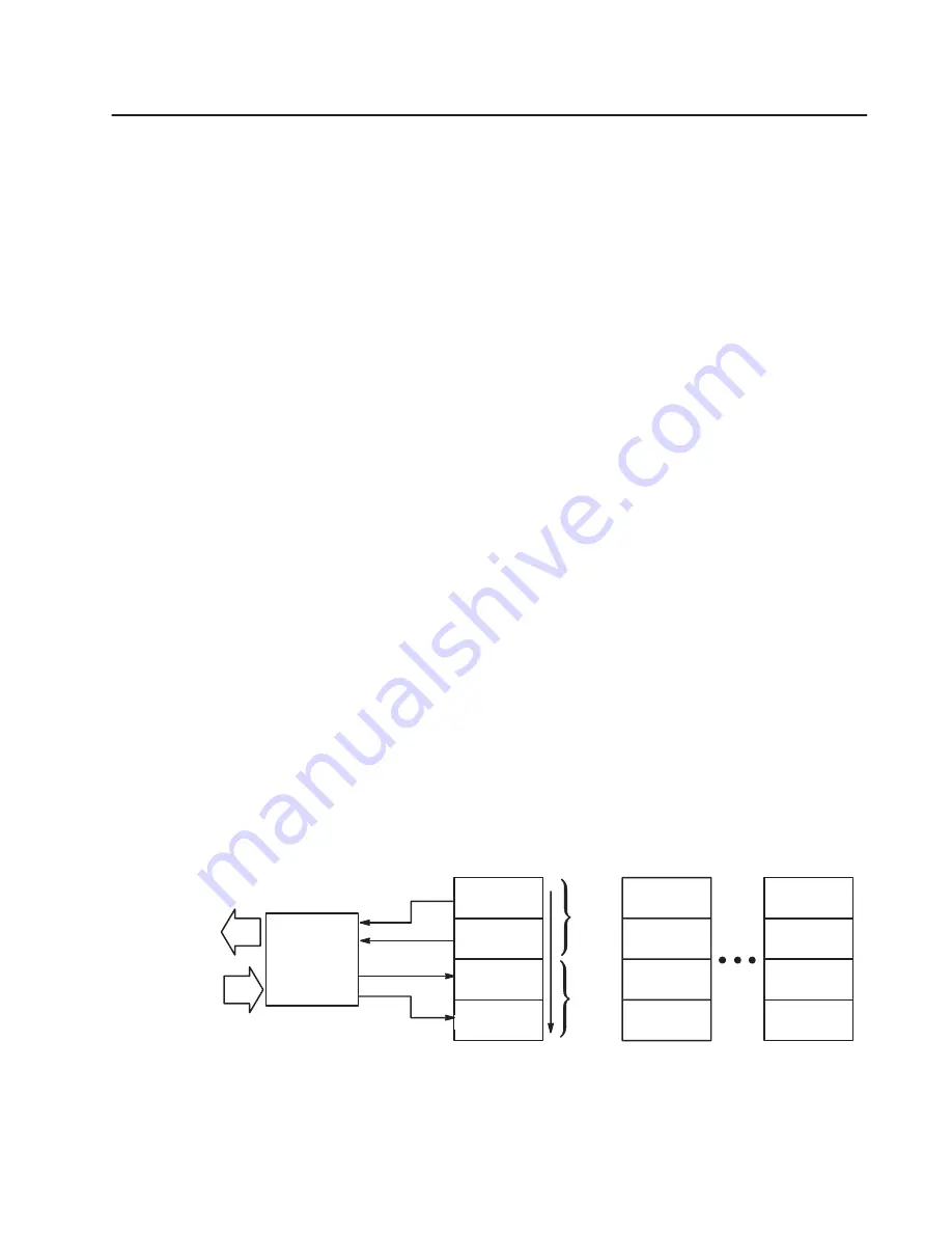 Allen-Bradley FLEX I/O 1794-IP4 Скачать руководство пользователя страница 53