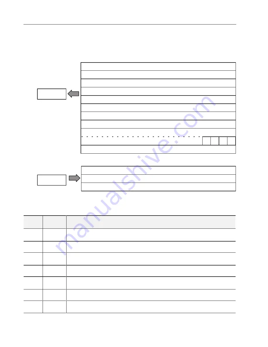 Allen-Bradley FLEX I/O 1794-IP4 User Manual Download Page 58