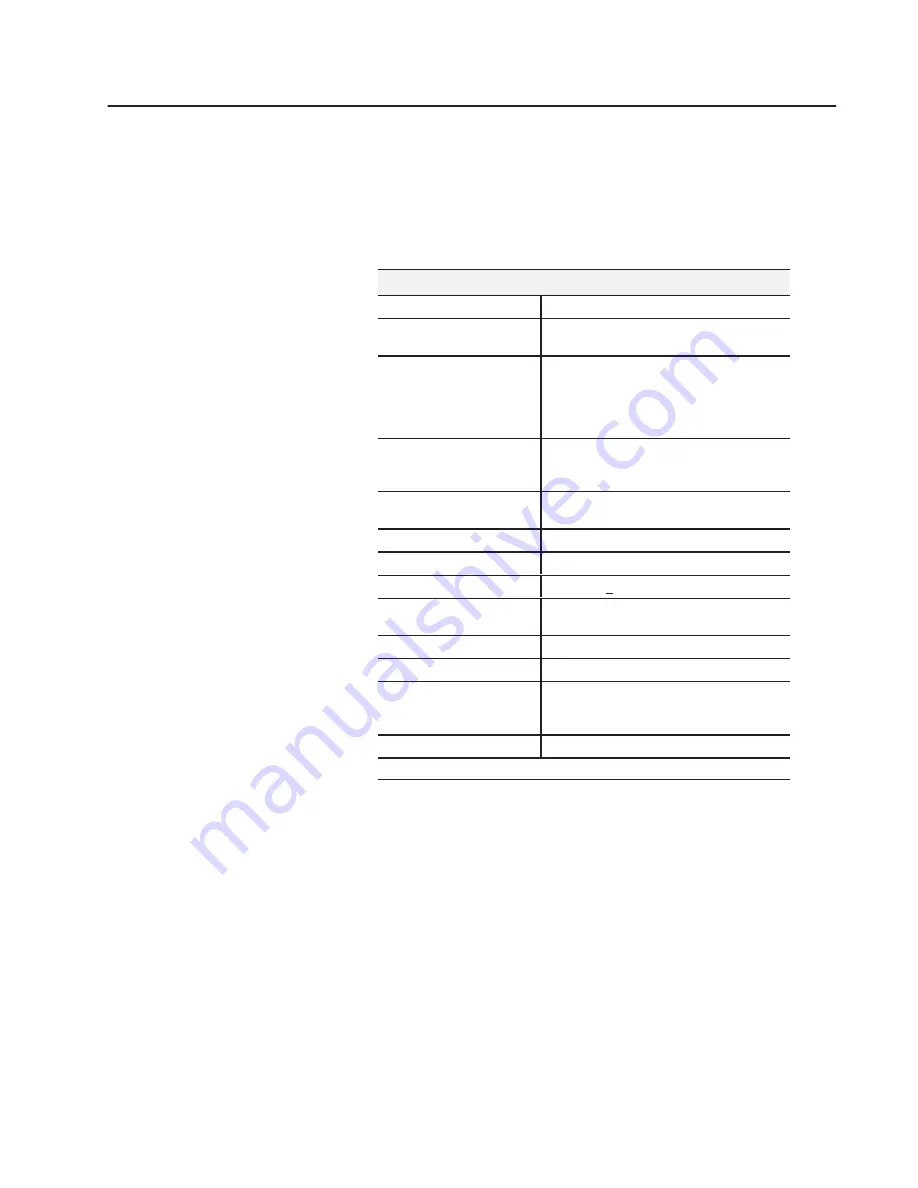 Allen-Bradley FLEX I/O 1794-IP4 Скачать руководство пользователя страница 63