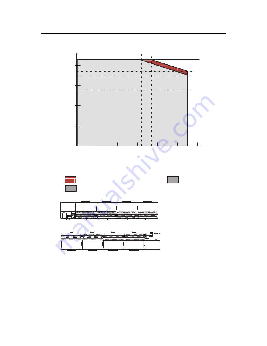 Allen-Bradley FLEX I/O 1794-OB16 Скачать руководство пользователя страница 26