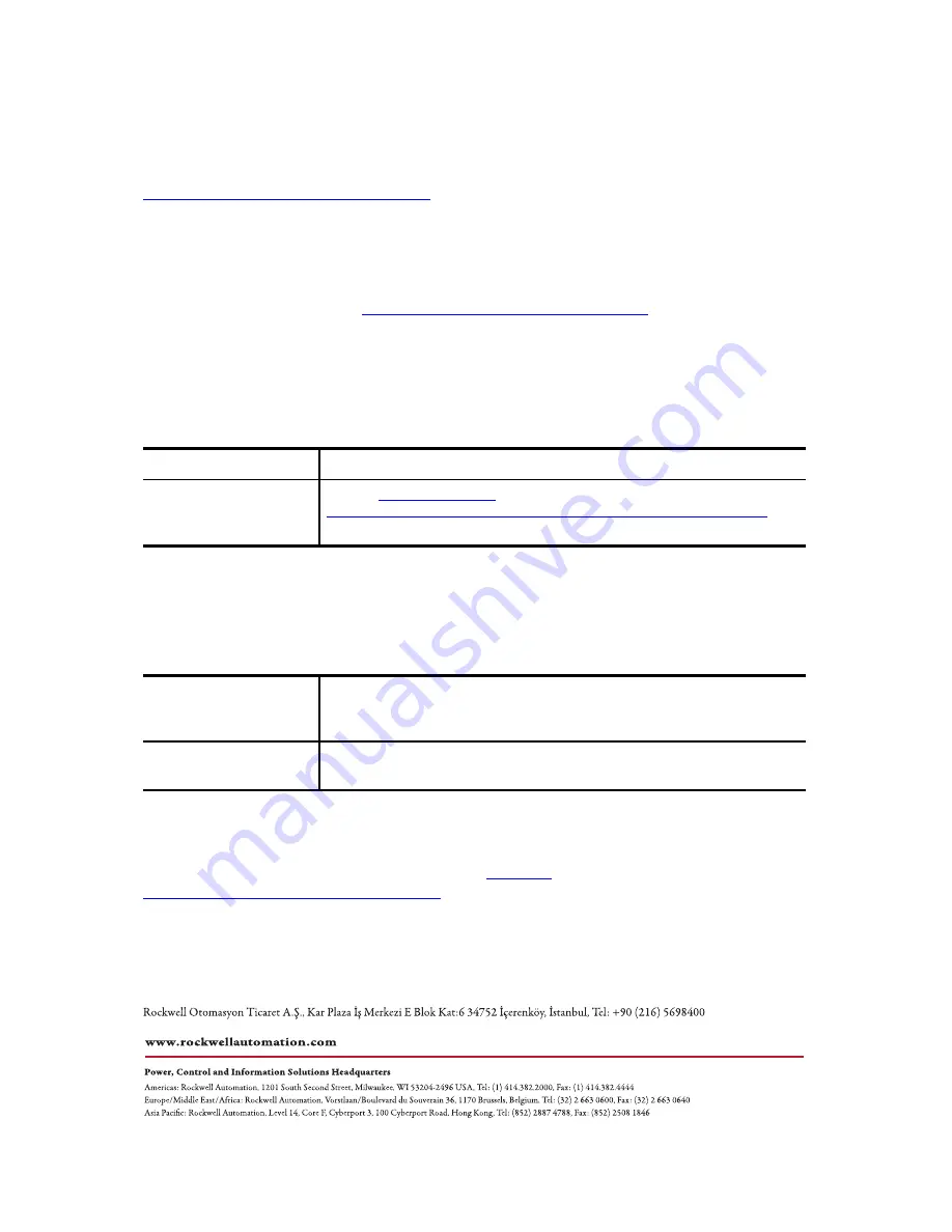 Allen-Bradley FLEX I/O 1794-OB16 Installation Instructions Manual Download Page 28