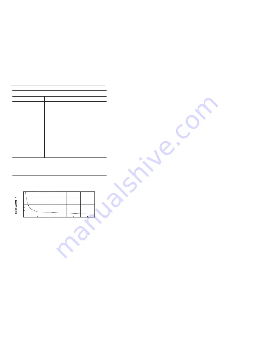 Allen-Bradley FLEX I/O 1794-OB8EP Installation Instructions Manual Download Page 13