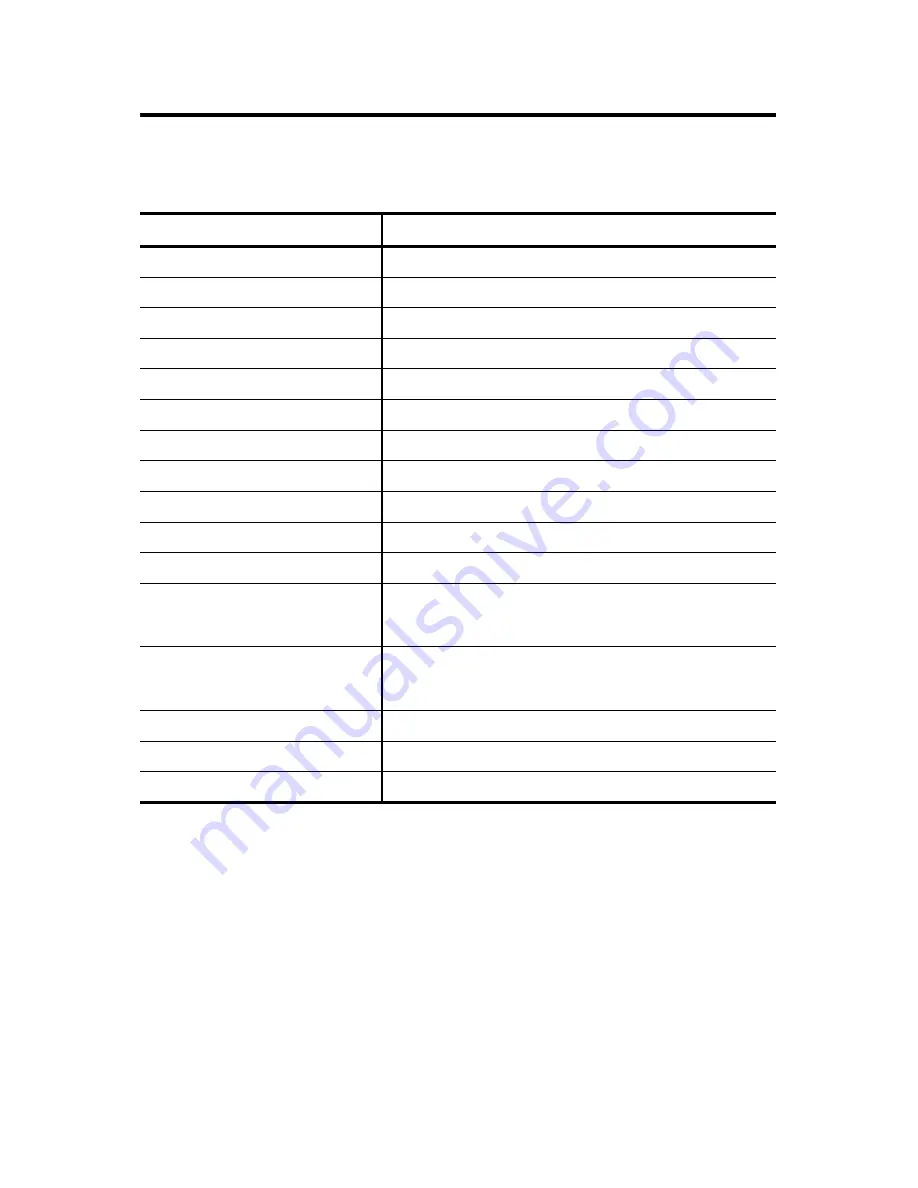 Allen-Bradley FLEX I/O 1794-OM16 Installation Instructions Manual Download Page 12