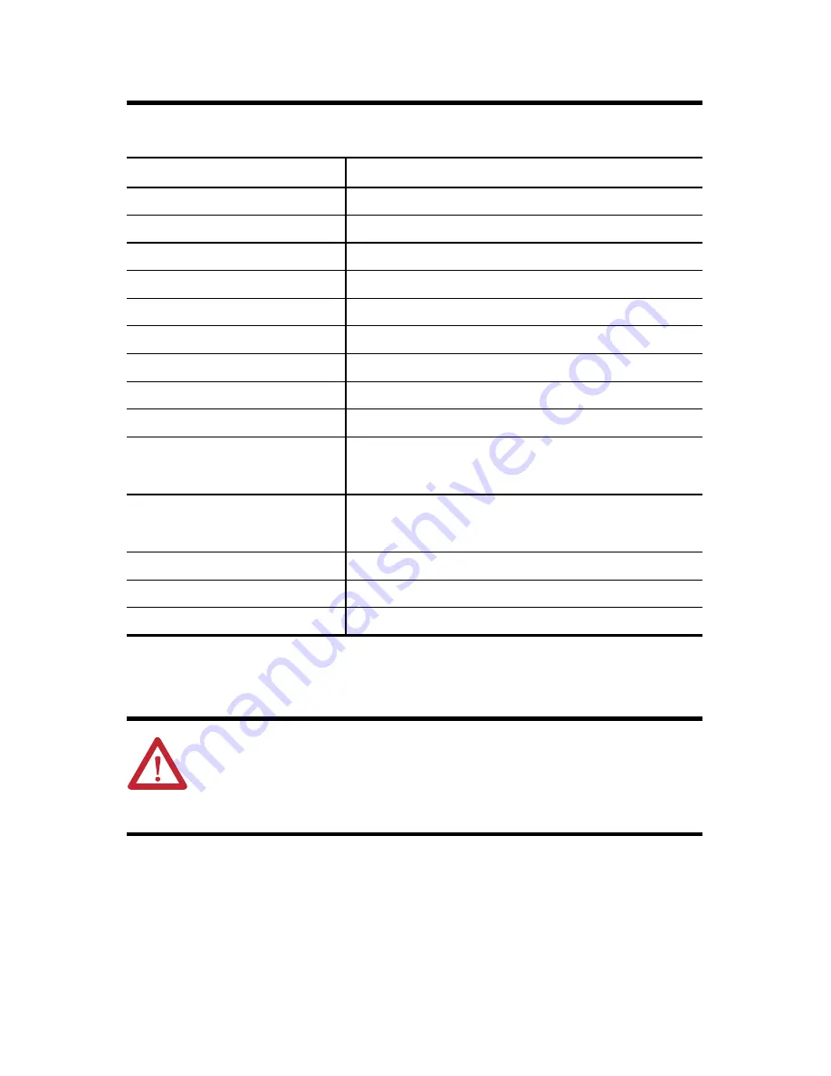 Allen-Bradley FLEX I/O 1794-OM16 Installation Instructions Manual Download Page 13