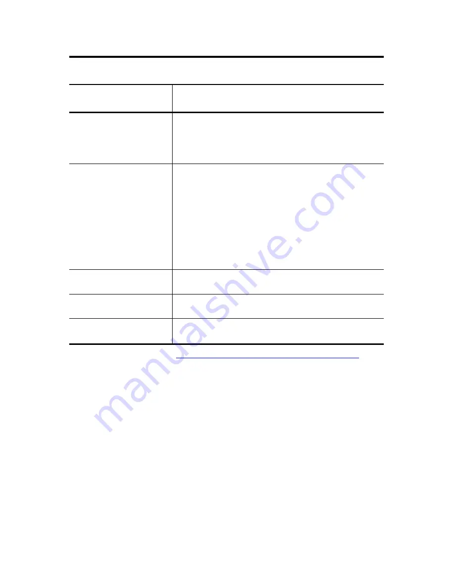 Allen-Bradley FLEX I/O 1794-OM16 Installation Instructions Manual Download Page 16