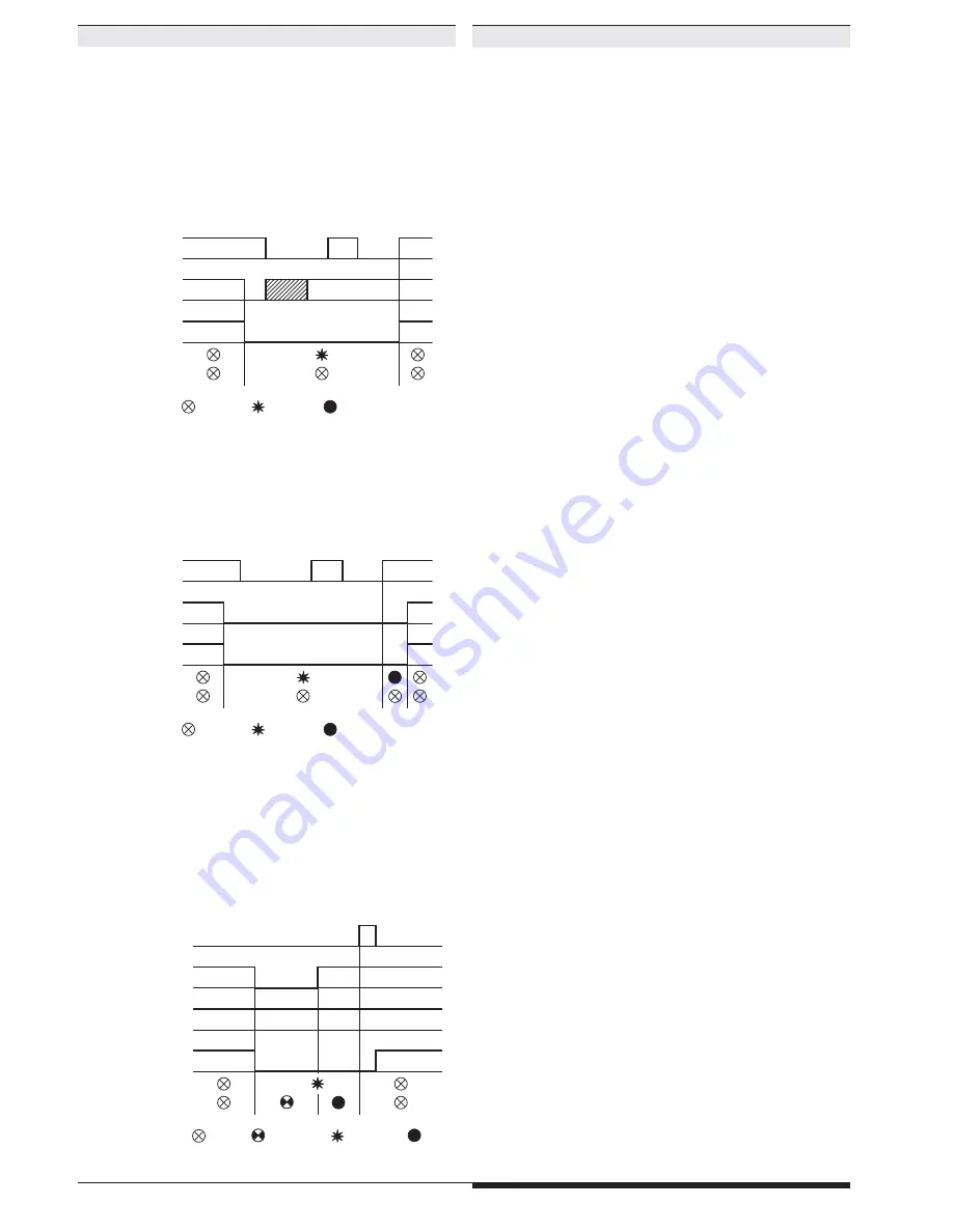 Allen-Bradley Guard Master MSR22LM Operating Instructions Manual Download Page 6