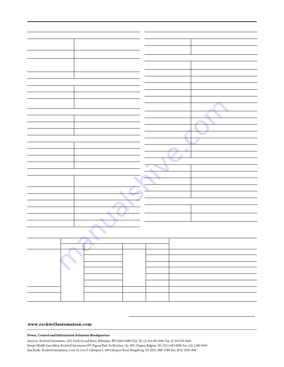 Allen-Bradley Guardmaster 442G Installation Instructions Download Page 4