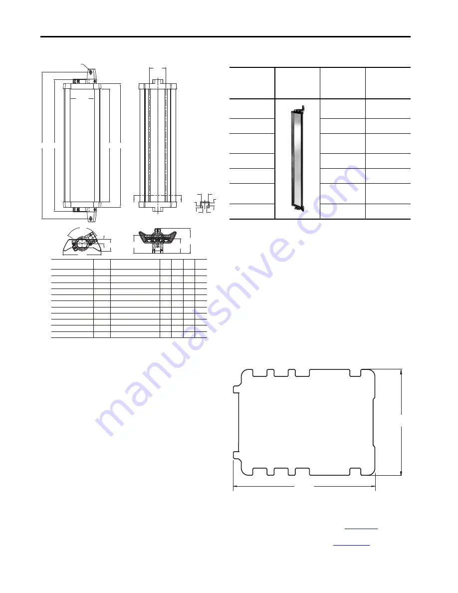 Allen-Bradley GuardShield Micro 400 Installation Instructions Manual Download Page 24