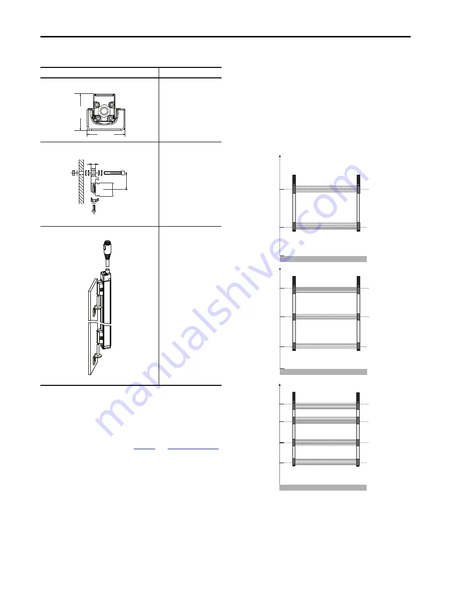 Allen-Bradley GuardShield Micro 400 Installation Instructions Manual Download Page 25