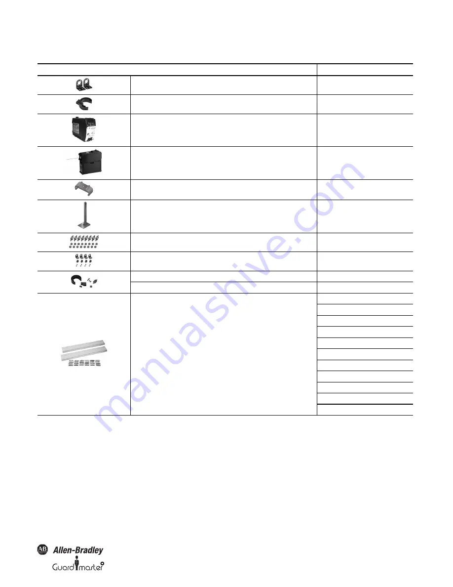 Allen-Bradley GuardShield Type 2 User Manual Download Page 21