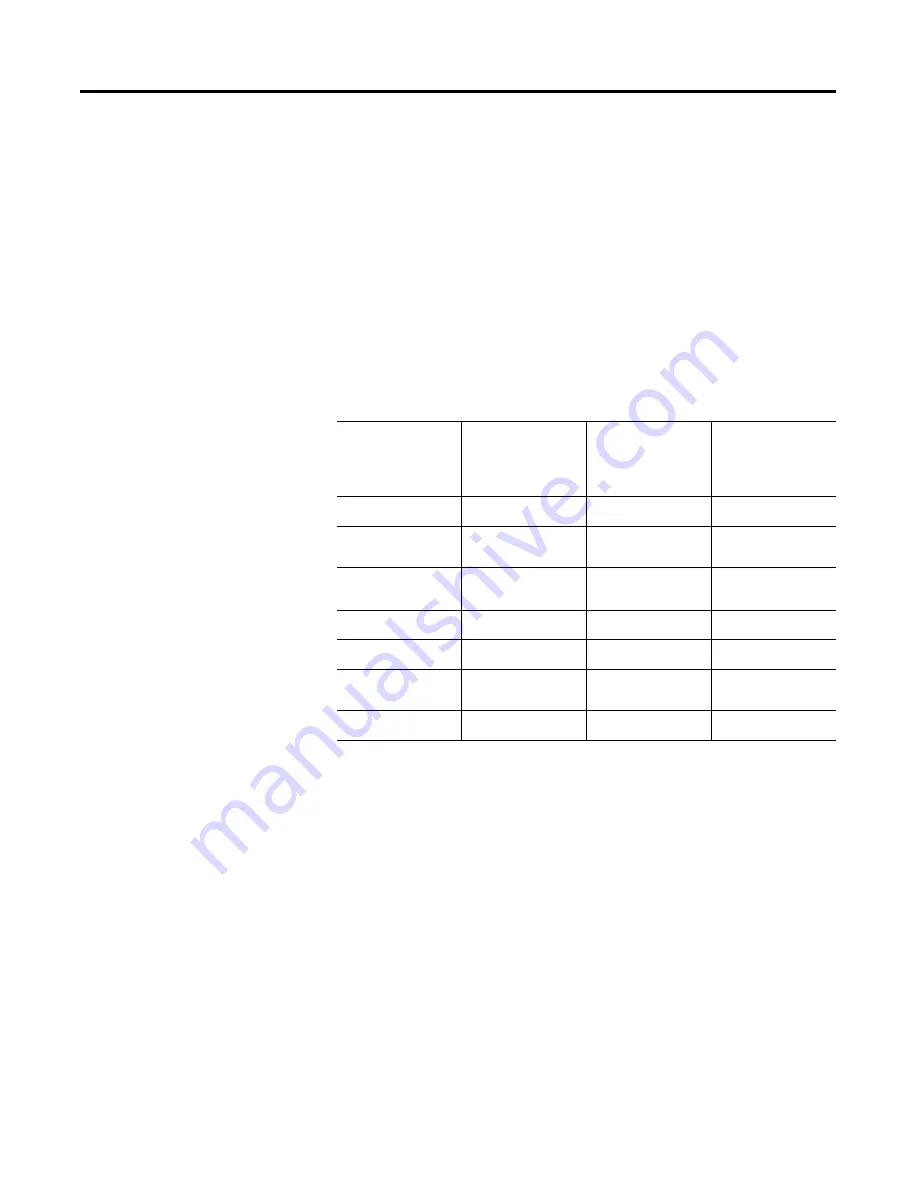 Allen-Bradley InView Marquee 2706-P42 Скачать руководство пользователя страница 33