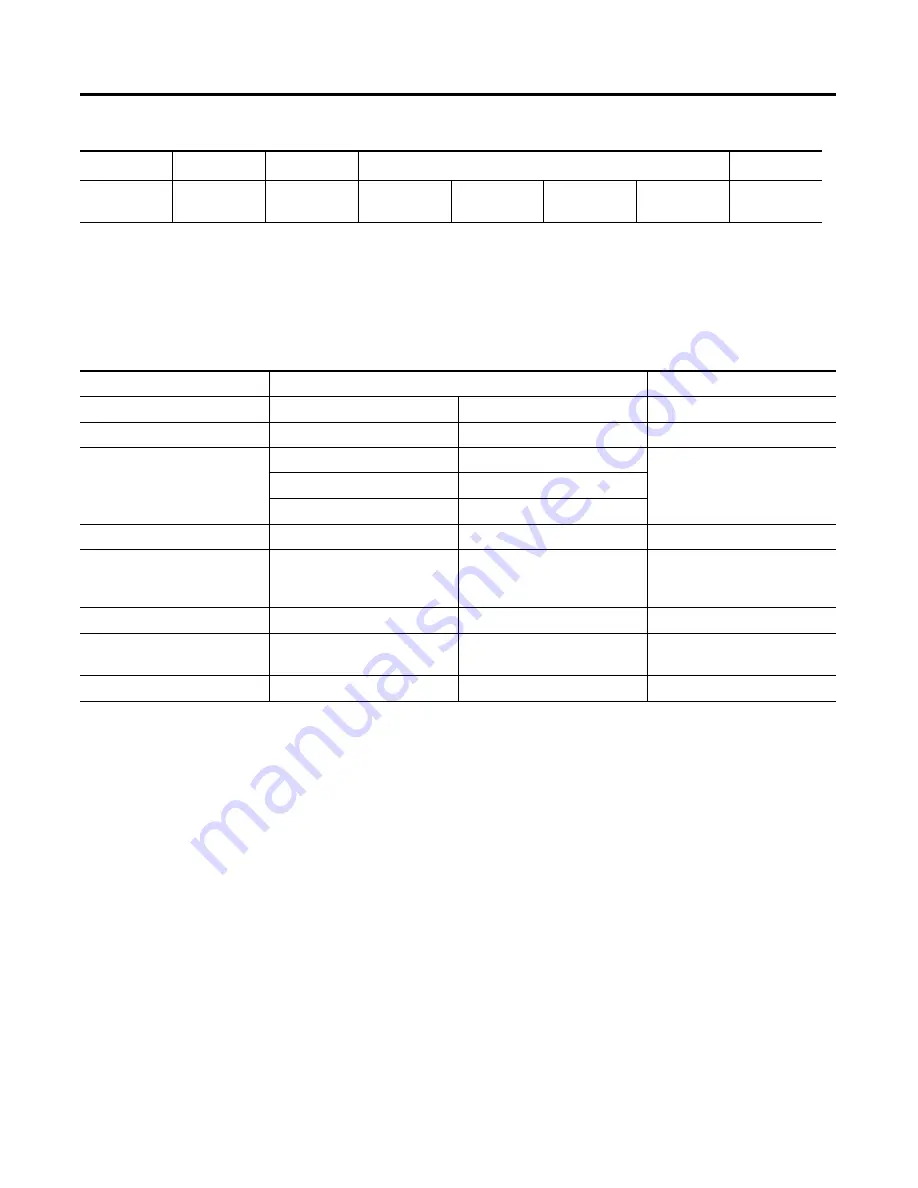 Allen-Bradley InView Marquee 2706-P42 Скачать руководство пользователя страница 138