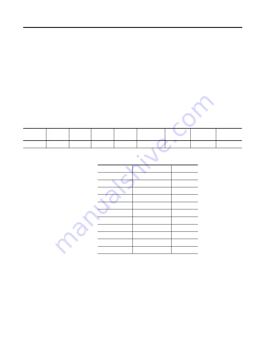 Allen-Bradley InView Marquee 2706-P42 Скачать руководство пользователя страница 152