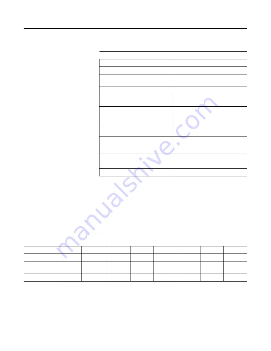 Allen-Bradley InView Marquee 2706-P42 Скачать руководство пользователя страница 177